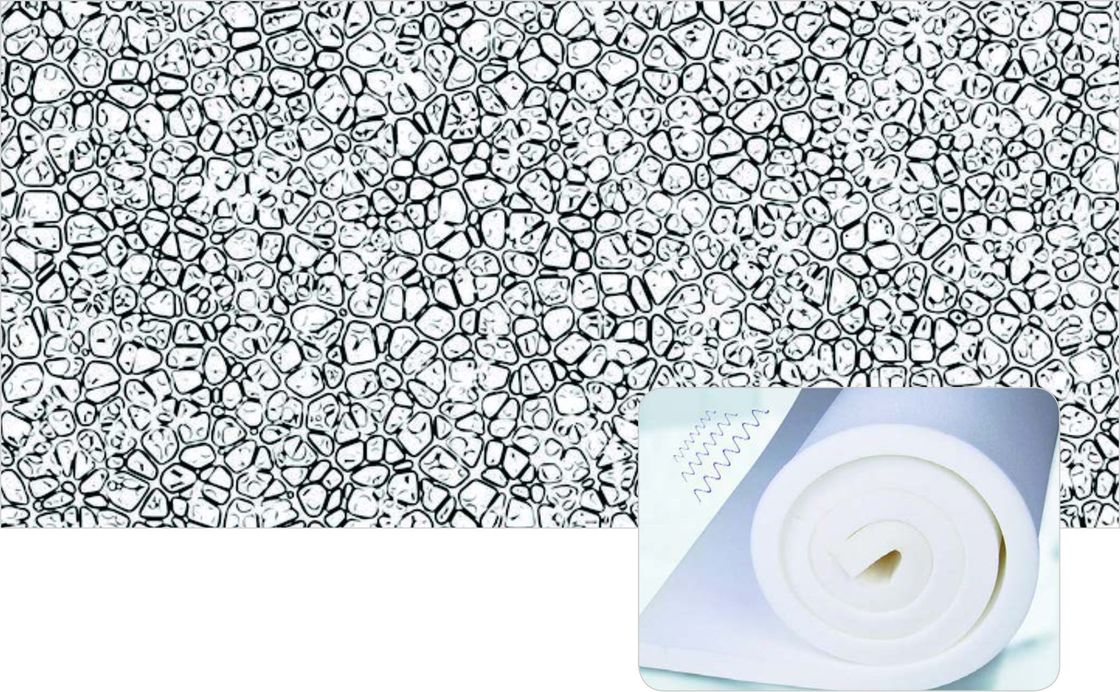 Các nhà cung cấp hóa chất bọt Polyurethane cứng hỗ trợ cho các chất mở bọt mềm Hóa chất Puf