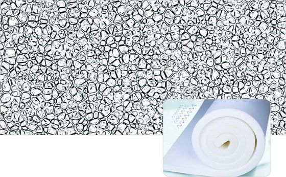 Các nhà cung cấp hóa chất bọt Polyurethane cứng hỗ trợ cho các chất mở bọt mềm Hóa chất Puf